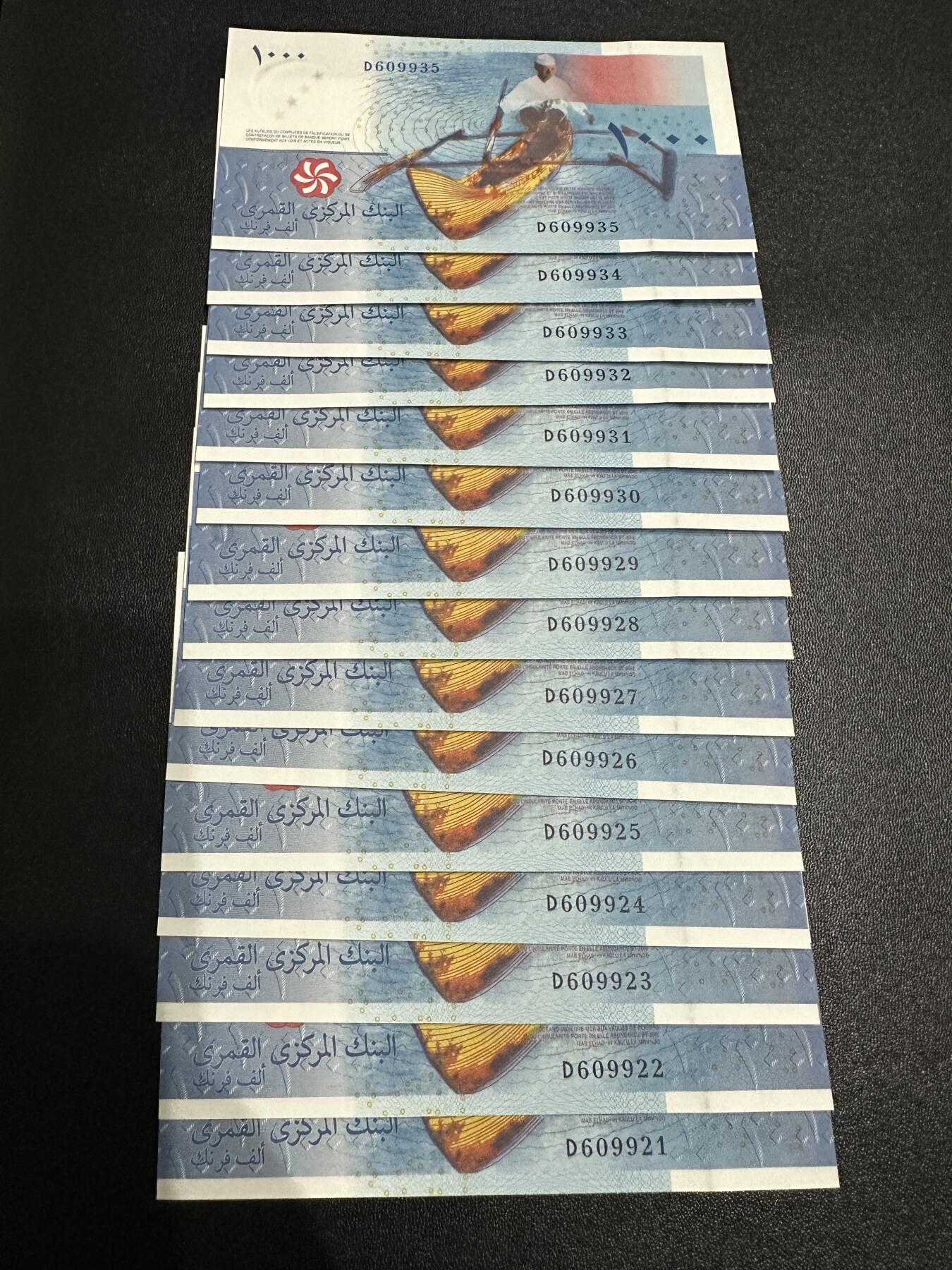 《外钞收藏家》第五百八十期（精选场）（本平台长期征集拍品、欢迎藏友们联系合作）