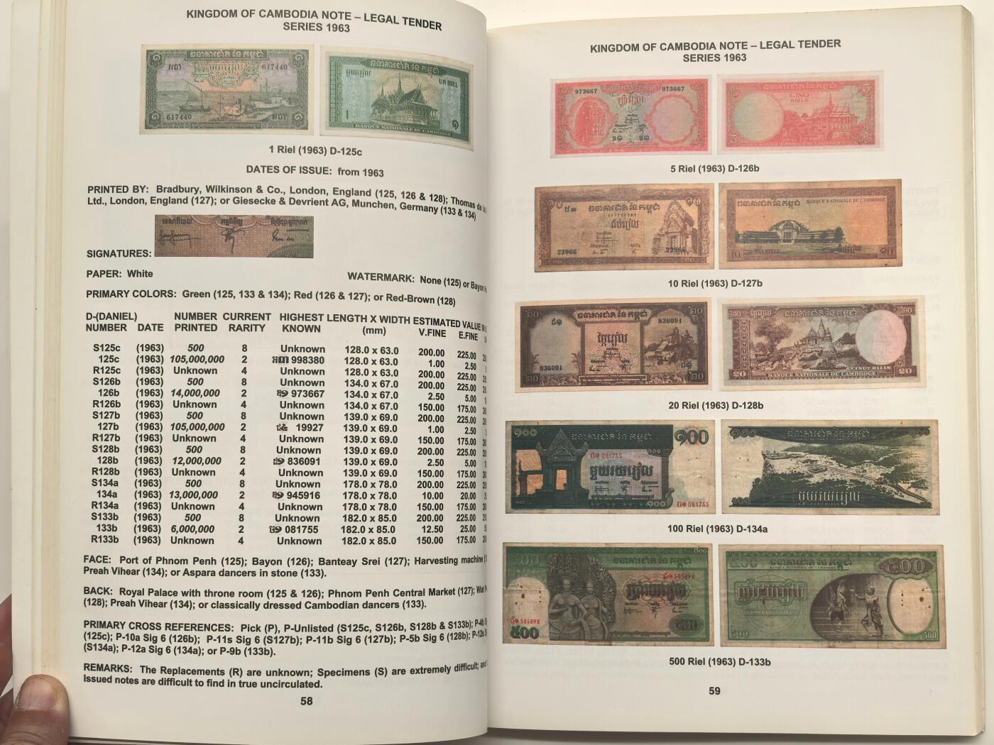 博洋堂世界钱币拍卖第144期（全场包邮） 美国著名钱币学家霍华德.丹尼尔编著柬埔寨钱币工具书，共计219页，2012年发行出版