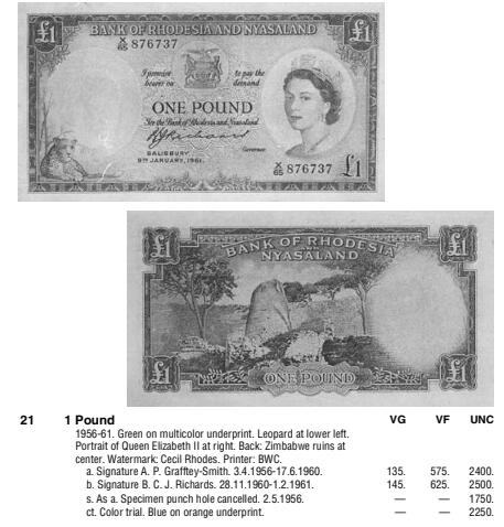 【Blue Auction】世界纸币精拍第744期——18级TOP拍卖/信誉/品质/专业/高效💫  【冠军分 无47  b版目录价更高更少见】罗德西亚和尼亚萨兰 1960年1镑 大冠女王 BWC出品雕刻精美 大津巴布韦遗址 豹子 PMG66EPQ 女王纸币最漂亮的一套之一 定会引来激烈竞价