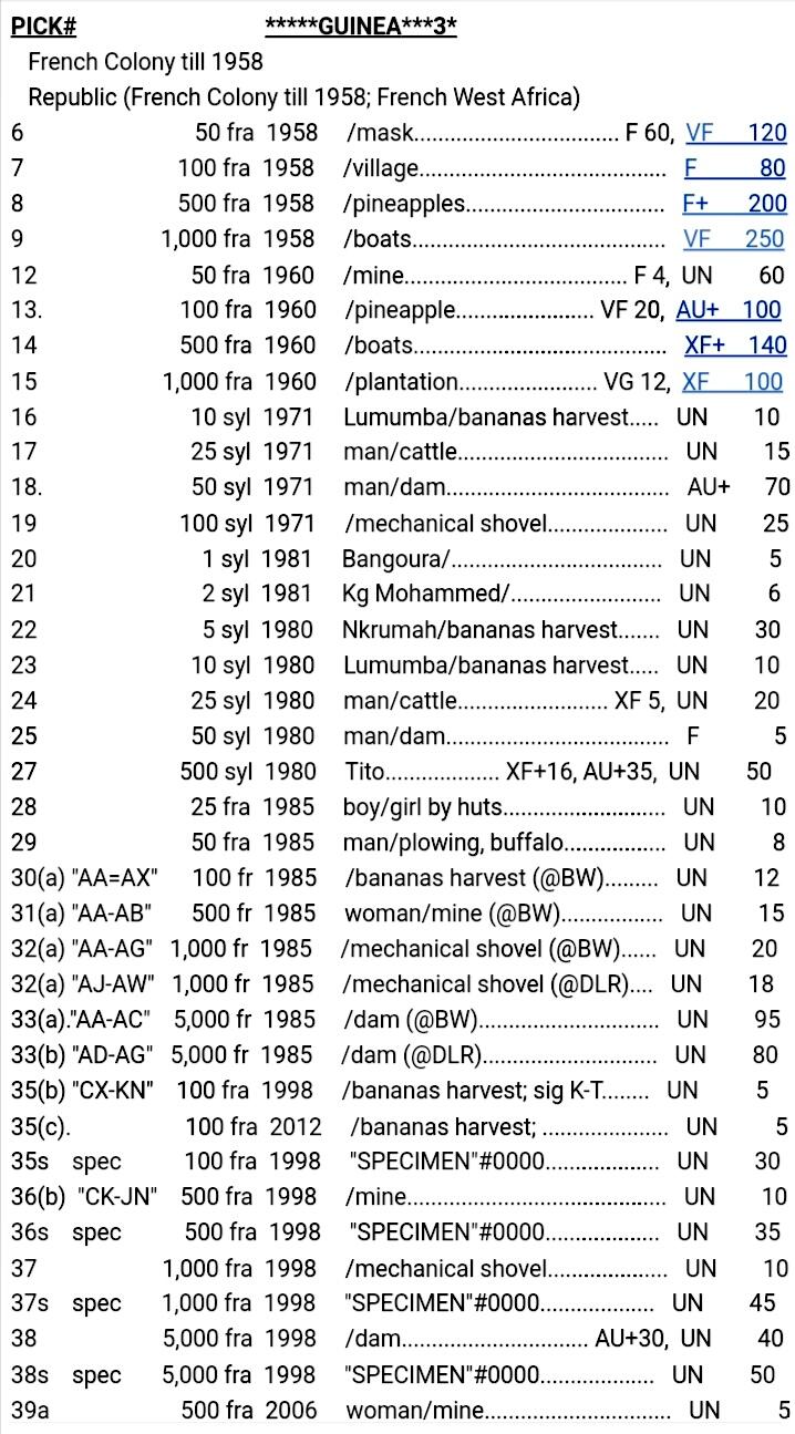 几内亚1998年5000法朗“数三”兼“豹子头”序列号靓品纸币
