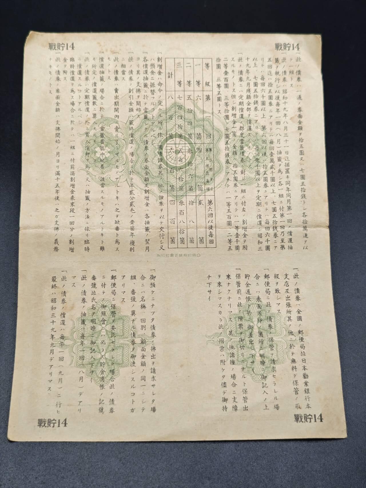 【淘币小摊】实时拍第七百八十二拍   无佣金纸币福利场   满百包邮可预留二周 每周一统一发货  