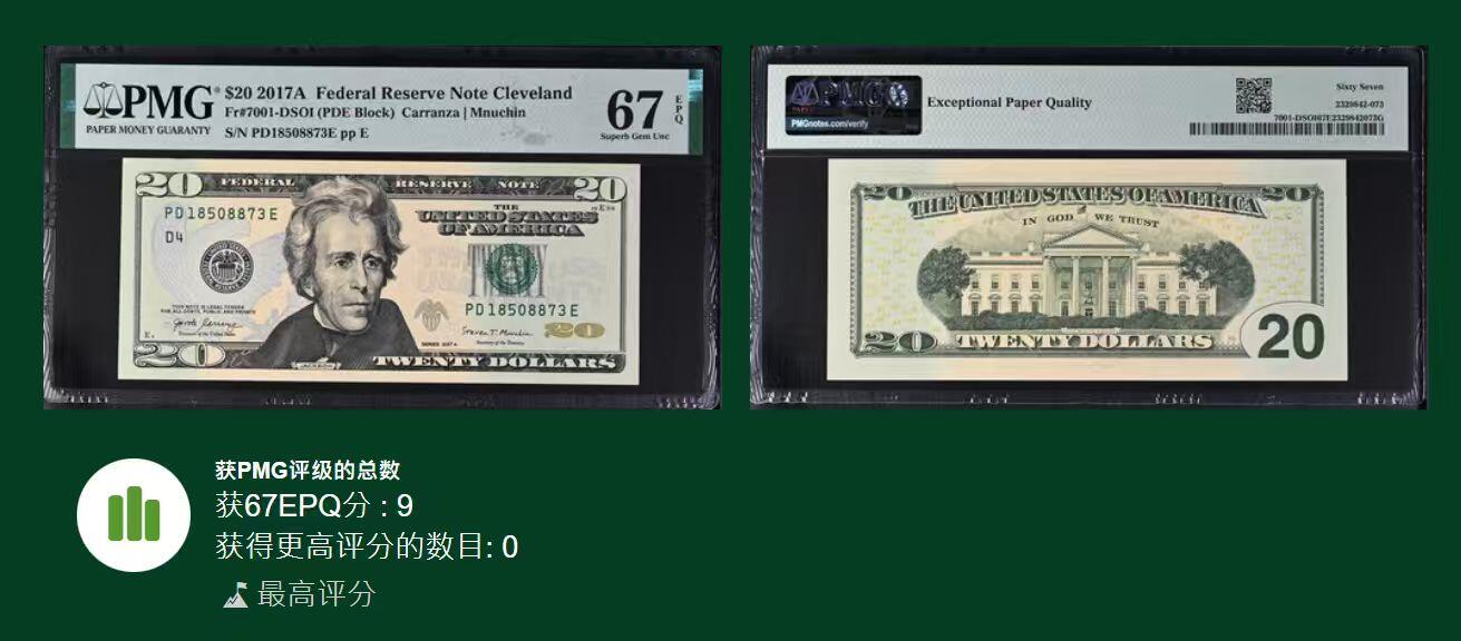 《外钞收藏家》第五百八十期（精选场）（本平台长期征集拍品、欢迎藏友们联系合作）