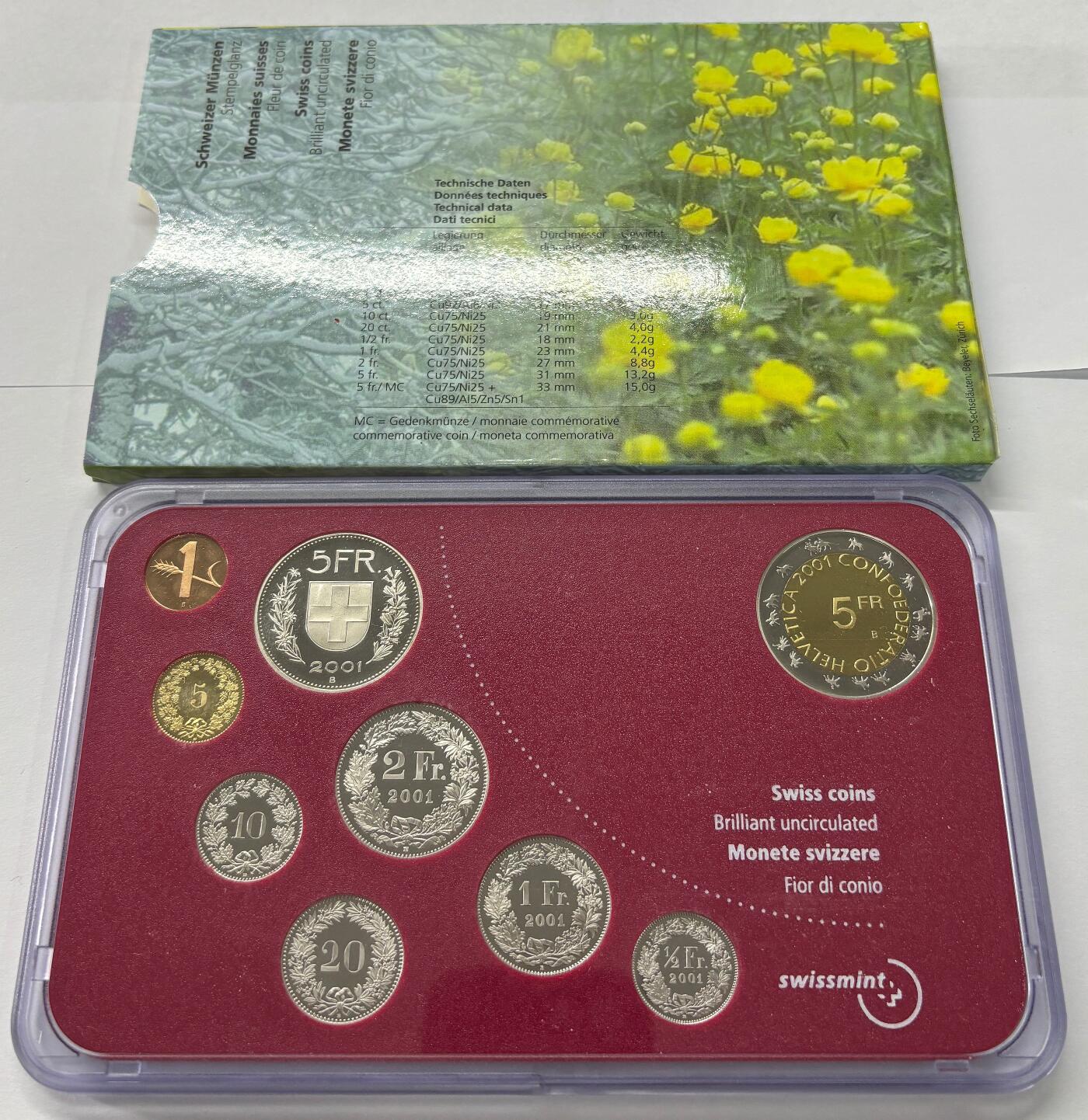 【雨安】【世界币章112-113期】周五/周六 两场连拍 2025-10-31 周五 19:30 保真 8秒倒数自动落锤 高效拍卖  [现代套币] Switzerland 瑞士套币 精制套币 2001年