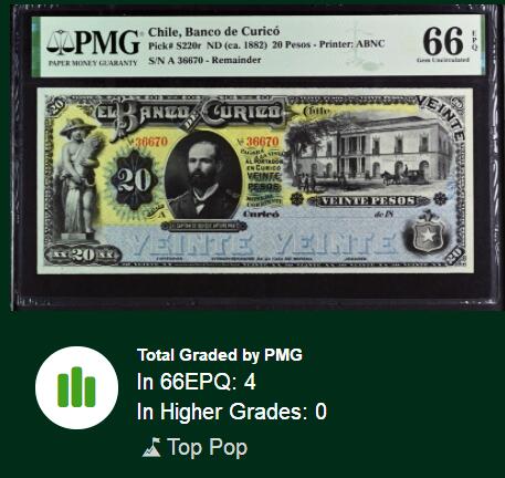 【Blue Auction】世界纸币精拍第744期——18级TOP拍卖/信誉/品质/专业/高效💫 智利 1882年20比索 ABNC出品 双面雕刻精美 裸女 大场景 画面丰富  大票幅 PMG66EPQ 