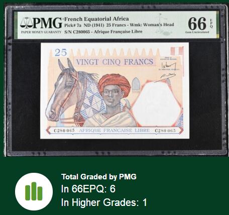 【Blue Auction】世界纸币精拍第744期——18级TOP拍卖/信誉/品质/专业/高效💫