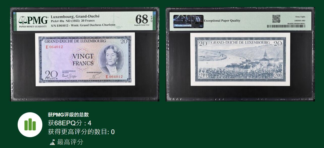 《艾美收藏》第218期-11.2周日外币荟萃 卢森堡1955年20法郎PMG68E唯四冠军分 难上分品种 Pick#49a