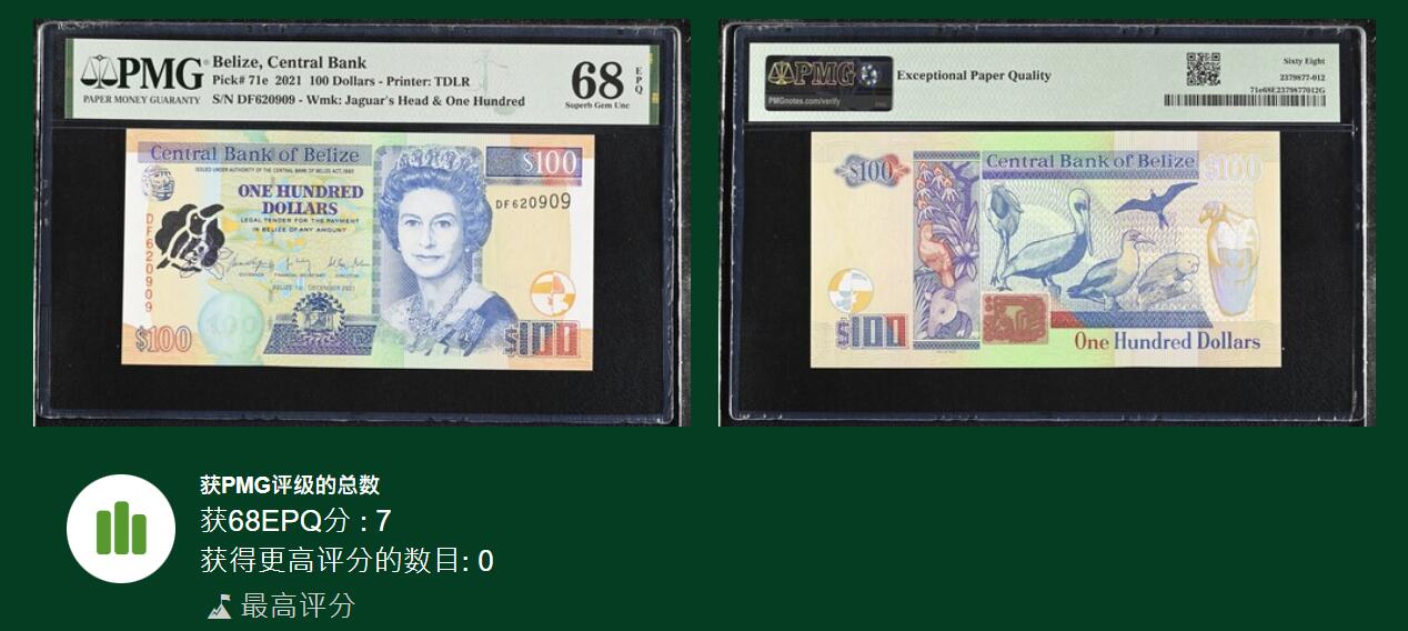 《艾美收藏》第218期-11.2周日外币荟萃 伯利兹2021年100元最高值PMG68E唯七冠军分靓号0269组合