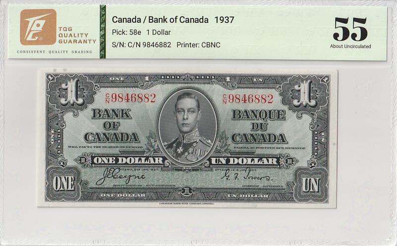 2025十一月第一期，总199期 加拿大1937版1元TQG55分后期签名，乔治六世国王和农神