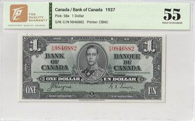2025十一月第一期，总199期 - 加拿大1937版1元TQG55分后期签名，乔治六世国王和农神