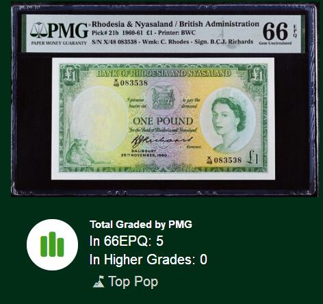 【Blue Auction】世界纸币精拍第744期——18级TOP拍卖/信誉/品质/专业/高效💫  【冠军分 无47  b版目录价更高更少见】罗德西亚和尼亚萨兰 1960年1镑 大冠女王 BWC出品雕刻精美 大津巴布韦遗址 豹子 PMG66EPQ 女王纸币最漂亮的一套之一 定会引来激烈竞价