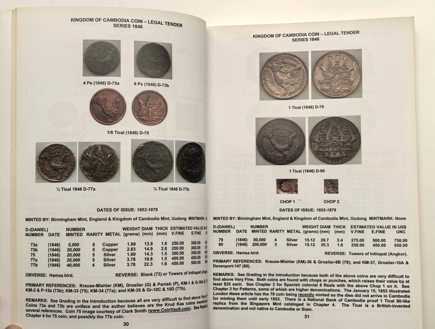 博洋堂世界钱币拍卖第144期（全场包邮） 美国著名钱币学家霍华德.丹尼尔编著柬埔寨钱币工具书，共计219页，2012年发行出版