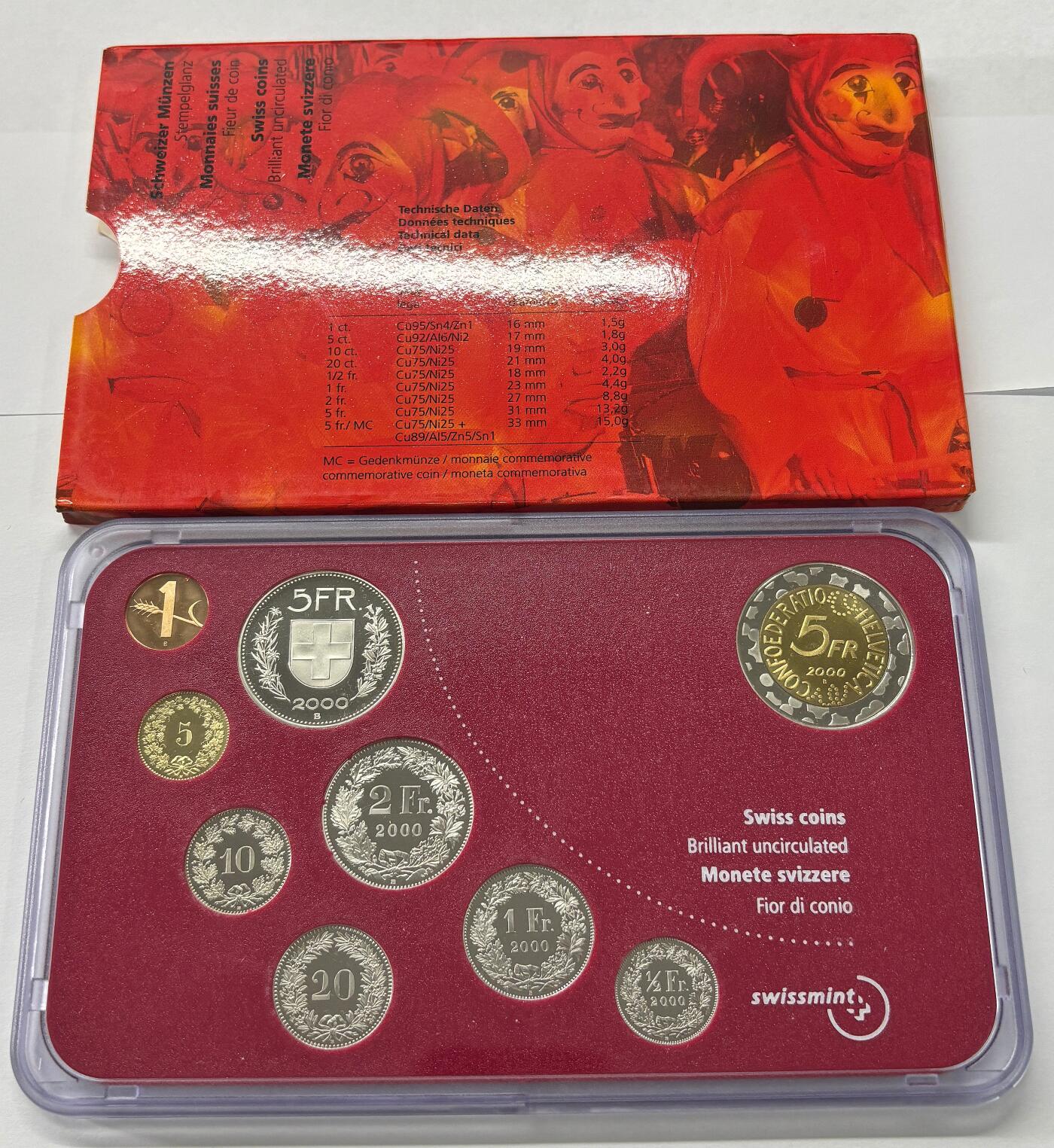 【雨安】【世界币章112-113期】周五/周六 两场连拍 2025-10-31 周五 19:30 保真 8秒倒数自动落锤 高效拍卖  [现代套币] Switzerland 瑞士套币 精制套币 2000年