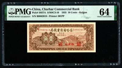 沧河堂063 - 察哈尔商业钱局 一角 PMG64