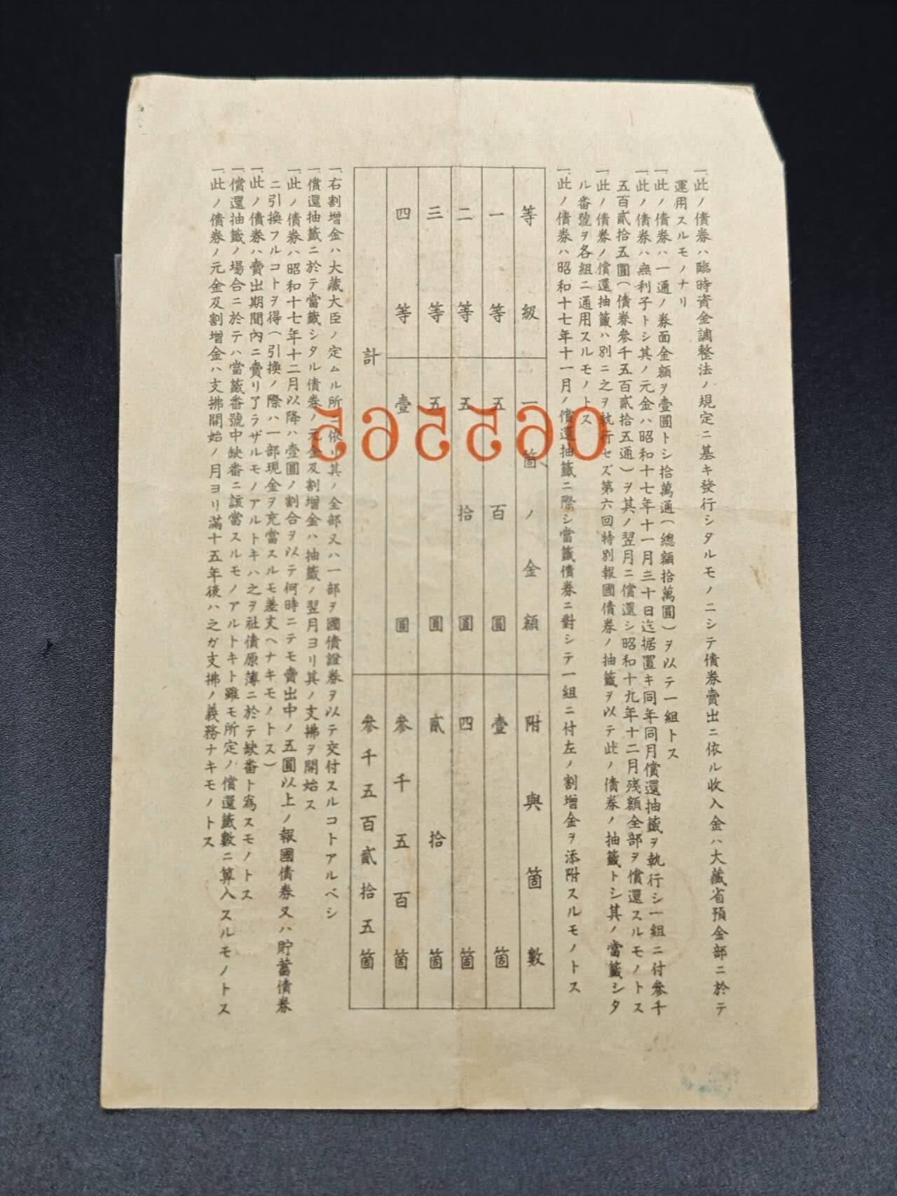 【淘币小摊】实时拍第七百八十五拍   无佣金纸币福利场   满百包邮可预留二周 每周一统一发货  