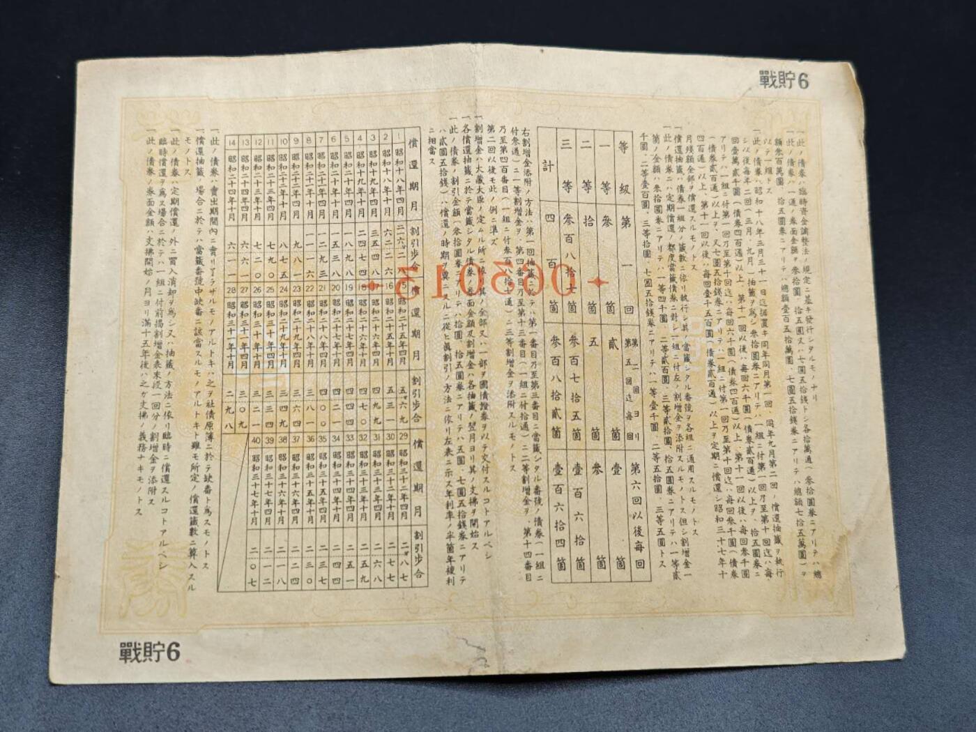 【淘币小摊】实时拍第七百八十五拍   无佣金纸币福利场   满百包邮可预留二周 每周一统一发货  