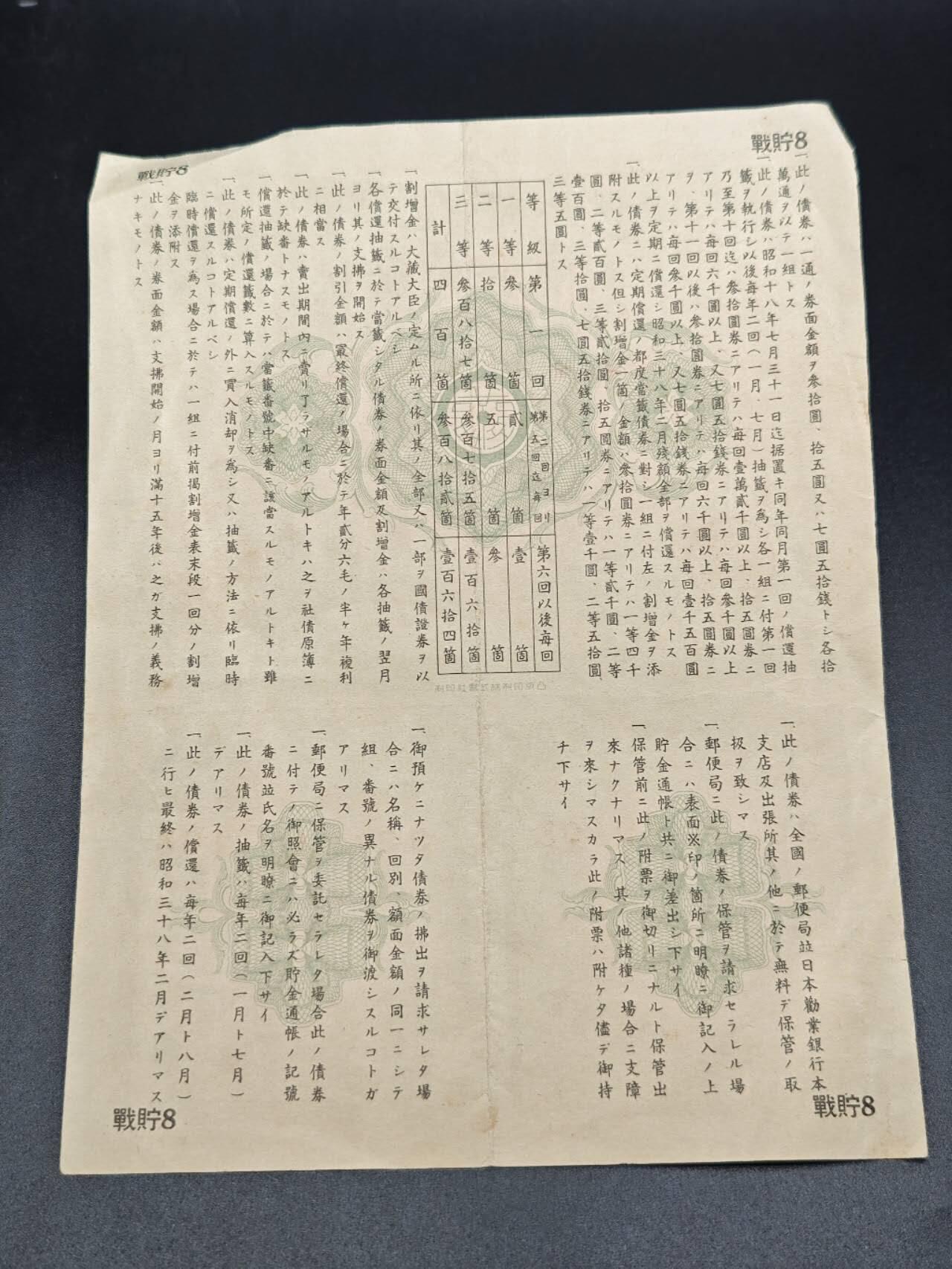 【淘币小摊】实时拍第七百八十五拍   无佣金纸币福利场   满百包邮可预留二周 每周一统一发货  