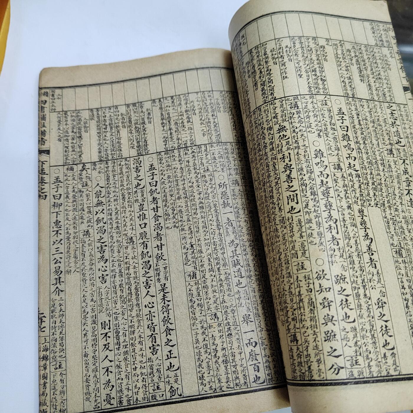 PCAI钱币4-579  古籍纸品小专场 四书补注