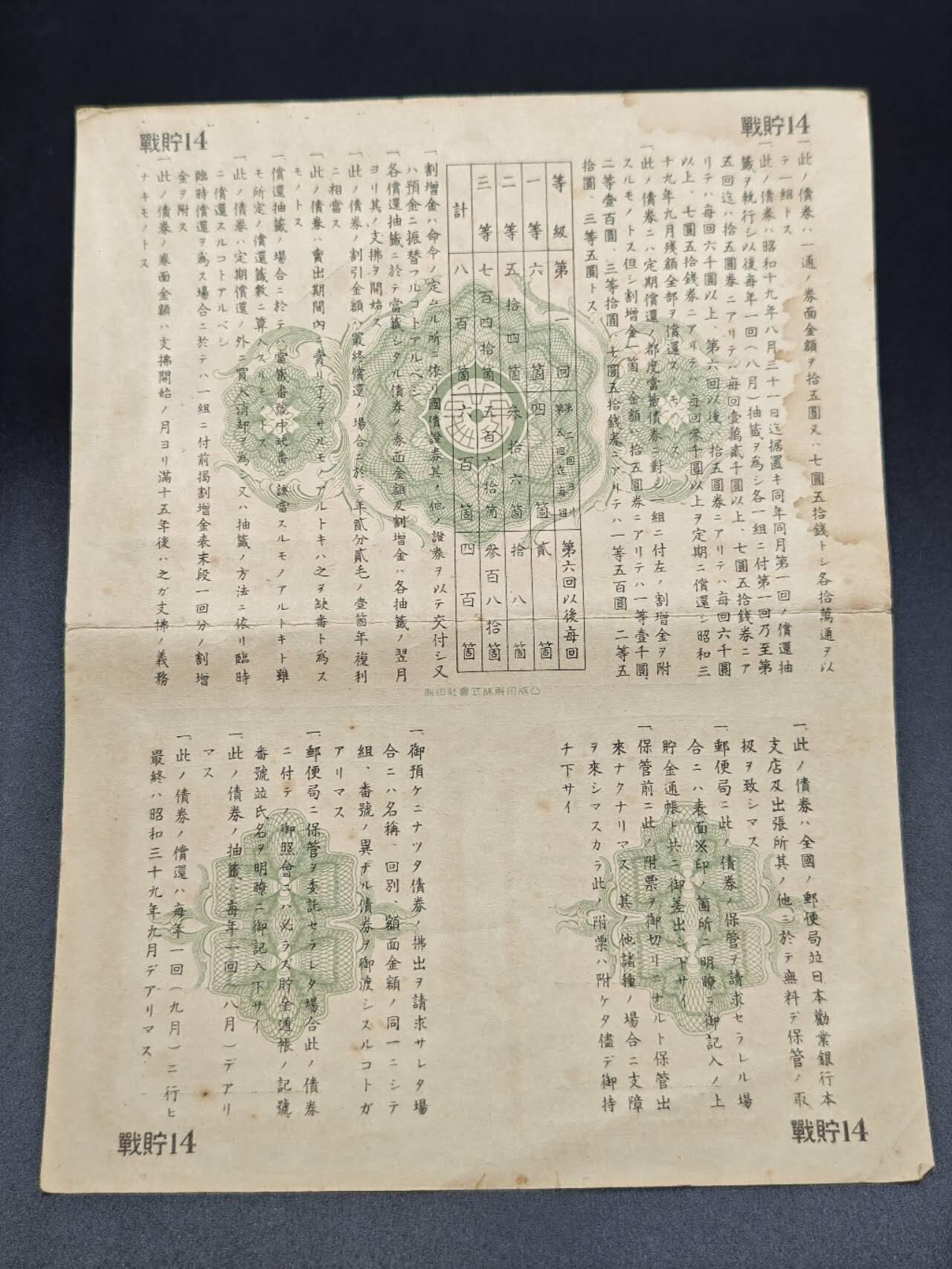 【淘币小摊】实时拍第七百八十五拍   无佣金纸币福利场   满百包邮可预留二周 每周一统一发货  