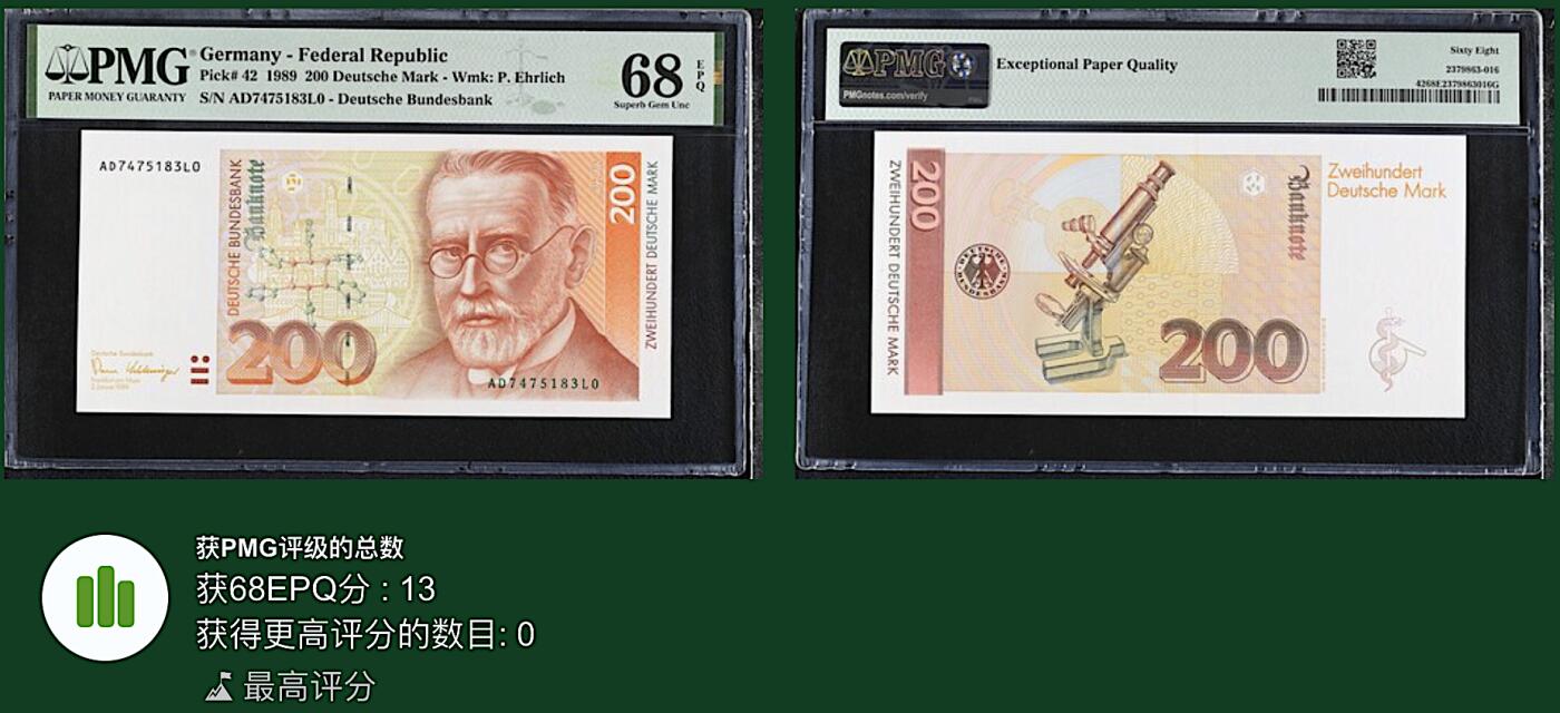 《艾美收藏》第218期-11.2周日外币荟萃 德国200马克 PMG68E 1989年 德国医学家埃尔利希 冠军分