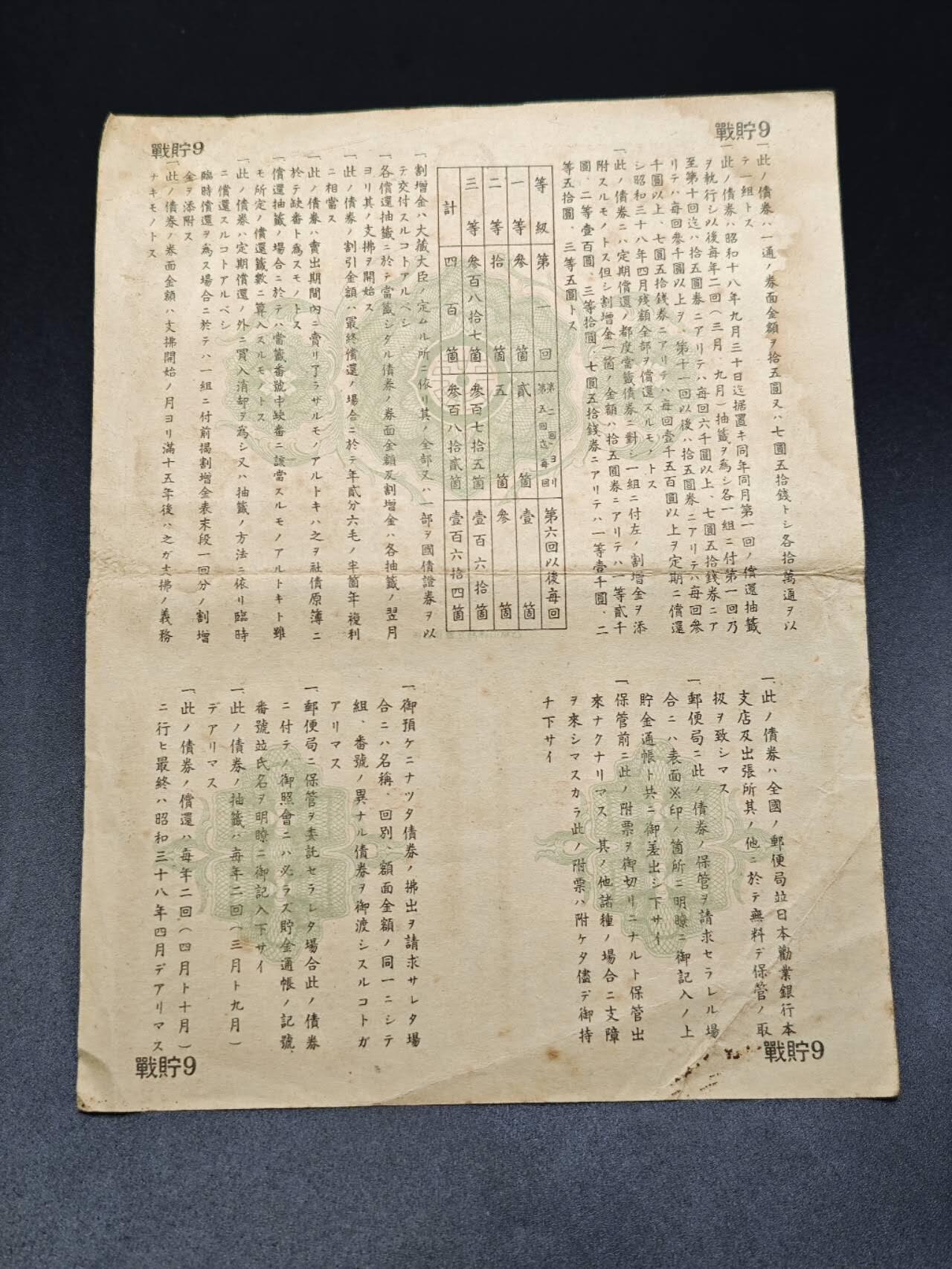 【淘币小摊】实时拍第七百八十三拍   无佣金纸币福利场   满百包邮可预留二周 每周一统一发货  