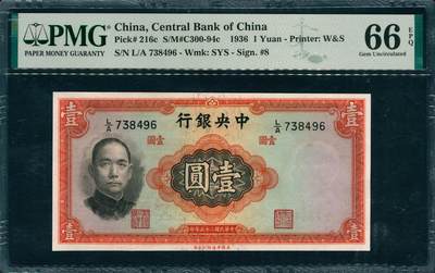 上海炎玺拍卖 玺韵华章：第四章 - 民国二十五年中央银行壹圆