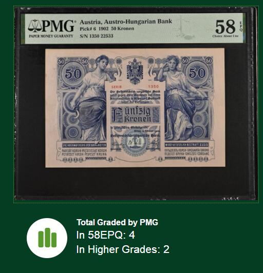 【Blue Auction】世界纸币精拍第745期——18级TOP拍卖/信誉/品质/专业/高效💫 【无47 仅2张更高分 早期p6 罕见】奥地利 1902年50克朗 女神雕刻精美 PMG58EPQ 近新原票