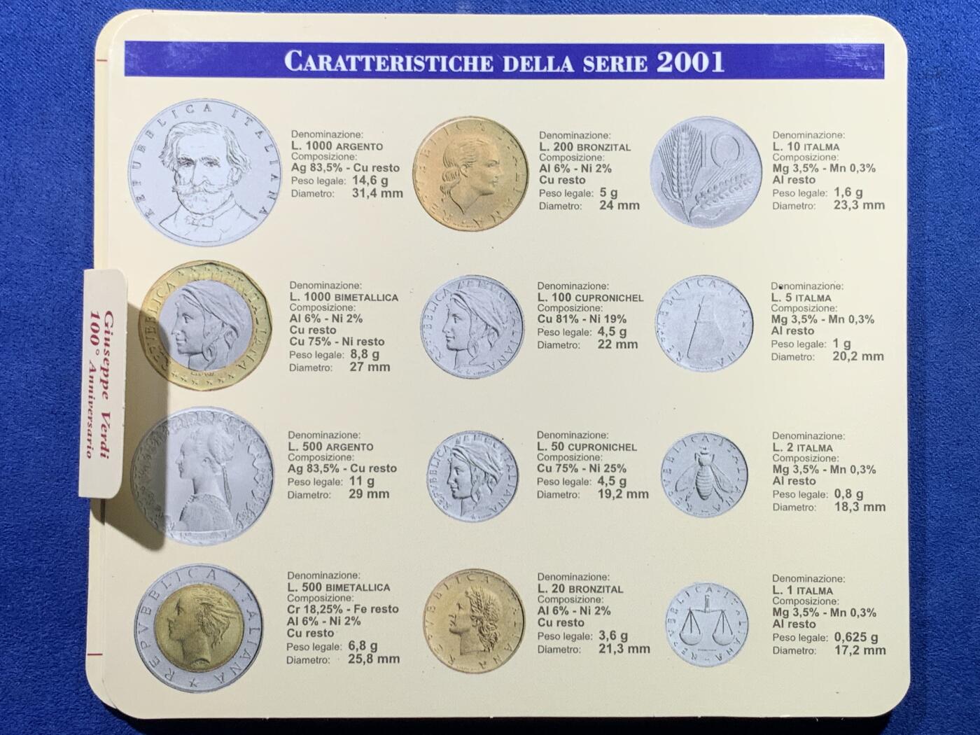 《竞宝斋》第434场 周日，周一2场连拍 （全场包邮） 意大利 2001年 威尔第12枚套币 含银币2枚 双色币2枚 卡装少见 细节见图