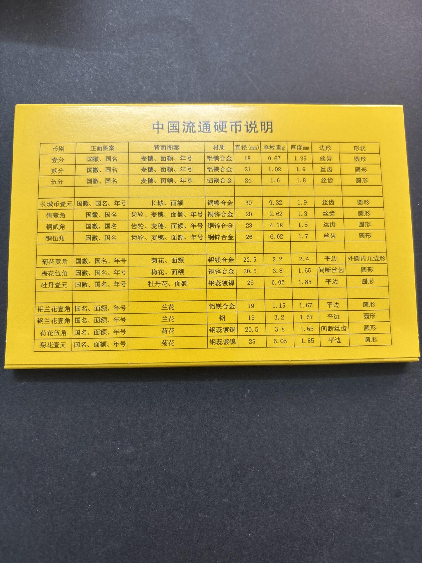 文馨钱币收藏第 278 场，银元，纸币，铜章场 长期接收代拍品 全新带册子未流通 2005-2017 年 1 分 10 枚一册