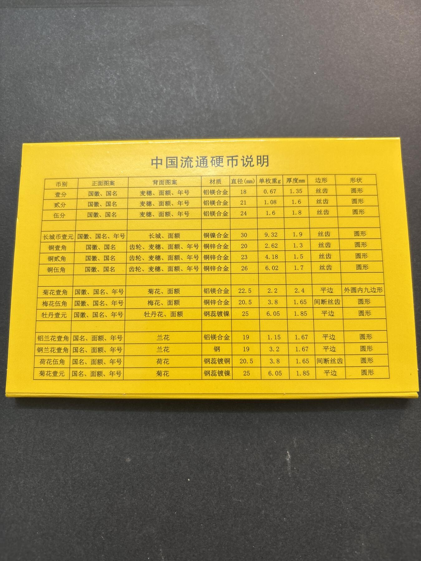 文馨钱币收藏第 278 场，银元，纸币，铜章场 长期接收代拍品 全新带册子未流通 2005-2017 年 1 分 10 枚一册