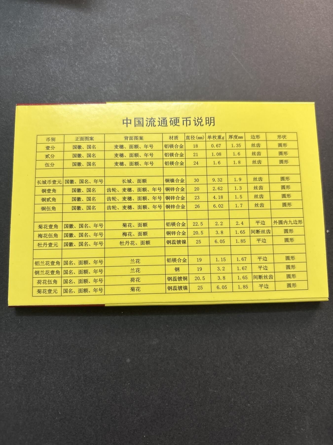 文馨钱币收藏第 278 场，银元，纸币，铜章场 长期接收代拍品 流通菊花一角 1991-1999 年一套，带册子