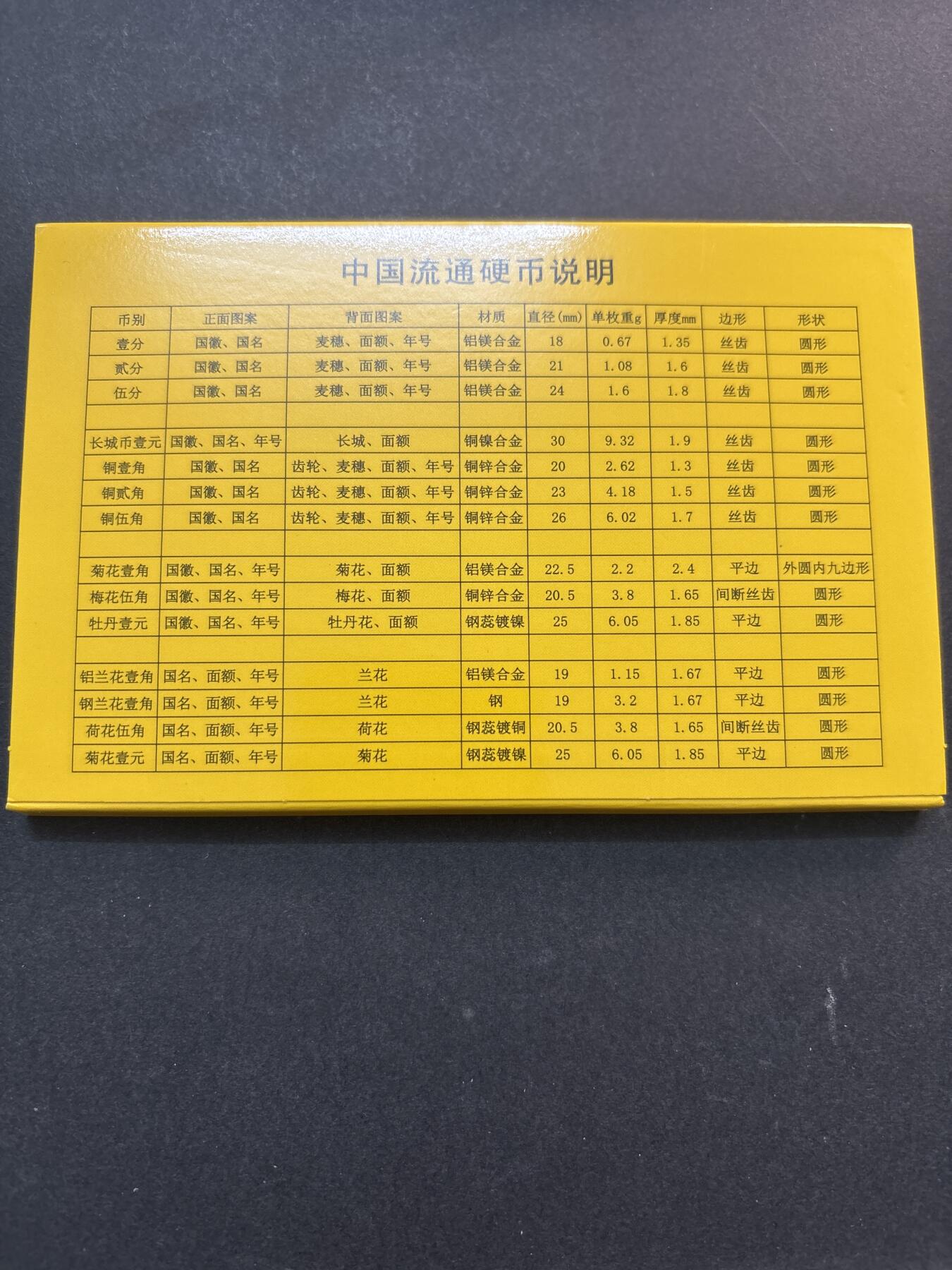 文馨钱币收藏第 278 场，银元，纸币，铜章场 长期接收代拍品 全新带册子未流通 2005-2017 年 1 分 10 枚一册