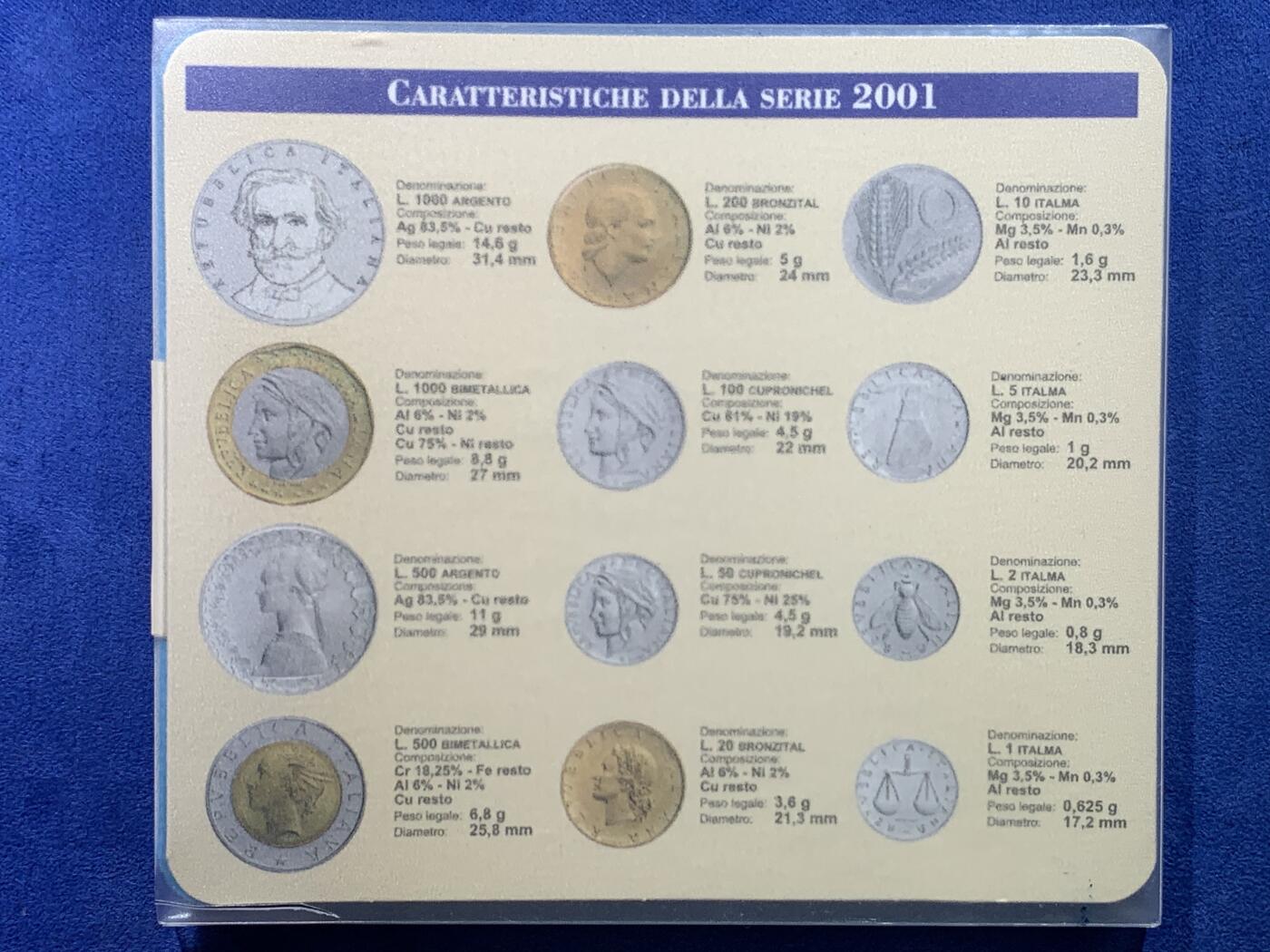 《竞宝斋》第434场 周日，周一2场连拍 （全场包邮） 意大利 2001年 威尔第12枚套币 含银币2枚 双色币2枚 卡装少见 细节见图