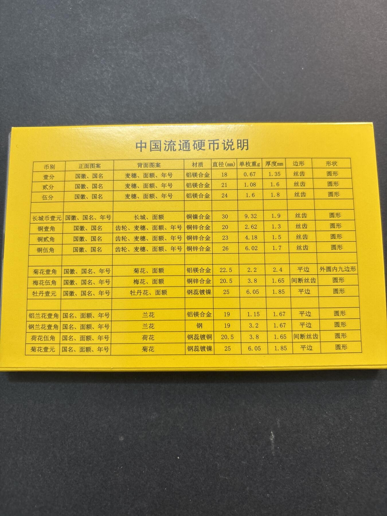 文馨钱币收藏第 278 场，银元，纸币，铜章场 长期接收代拍品 全新带册子未流通 2005-2017 年 1 分 10 枚一册