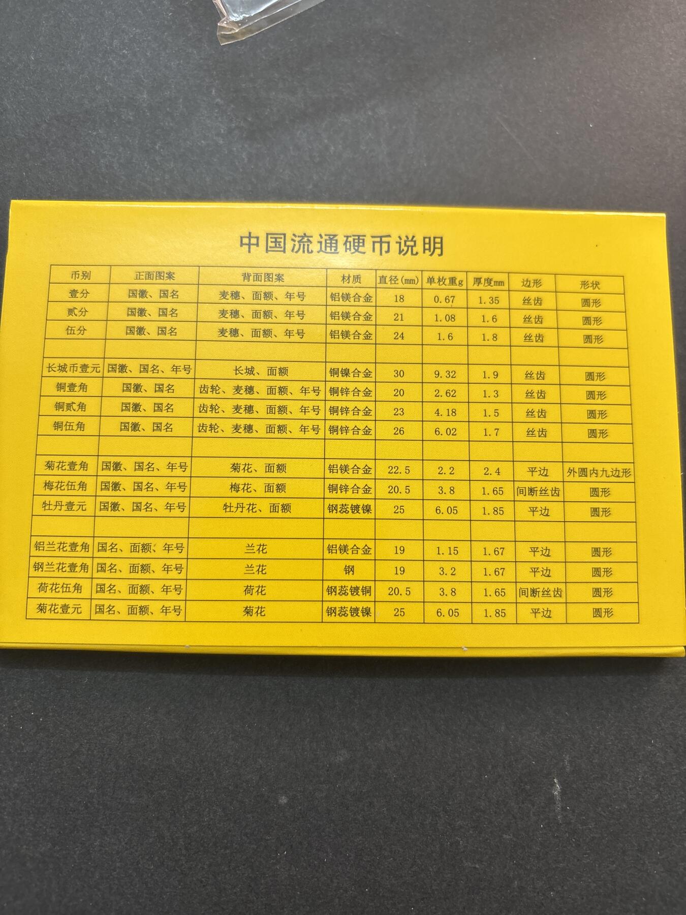 文馨钱币收藏第 278 场，银元，纸币，铜章场 长期接收代拍品 全新带册子未流通 2005-2017 年 1 分 10 枚一册