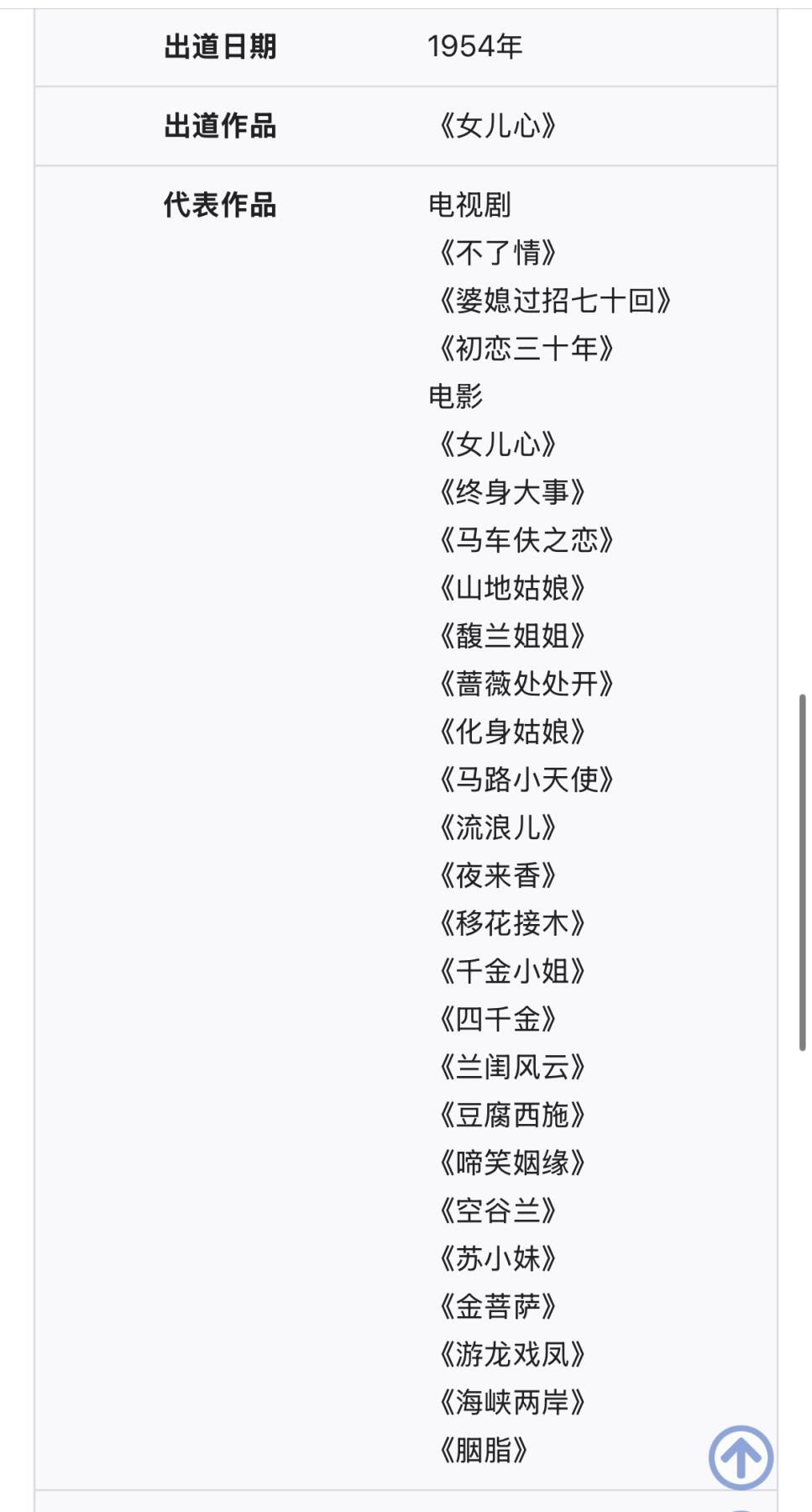 西秦中古拍卖第六十四期 香港著名演员林翠亲笔签名照 具体生平履历见图4～6