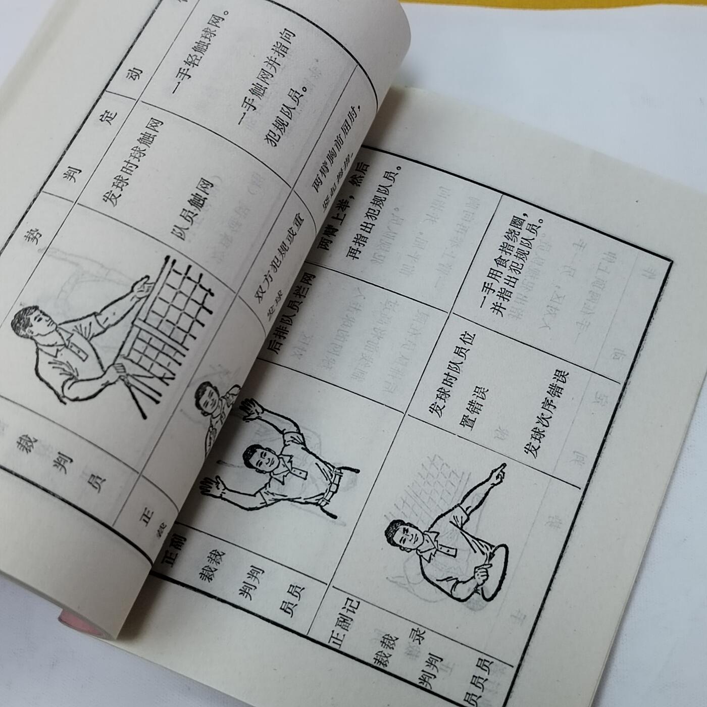 PCAI钱币5-581  各种杂項小专场 1973排球竞赛规则