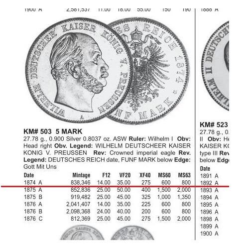 【银】德国普鲁士1874年A版 威廉一世短翅5马克大银币 爽品