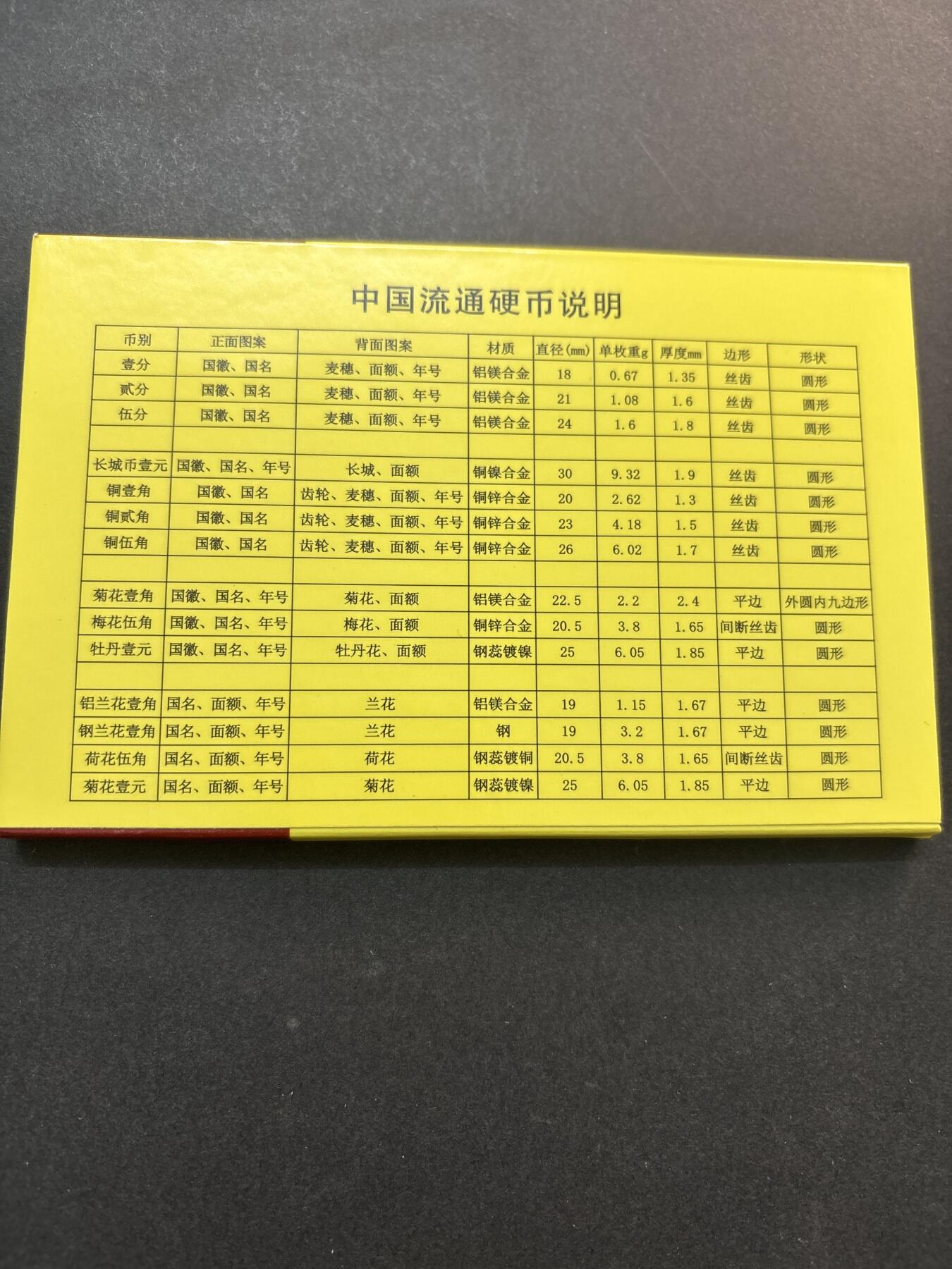 文馨钱币收藏第 278 场，银元，纸币，铜章场 长期接收代拍品 流通菊花一角 1991-1999 年一套，带册子