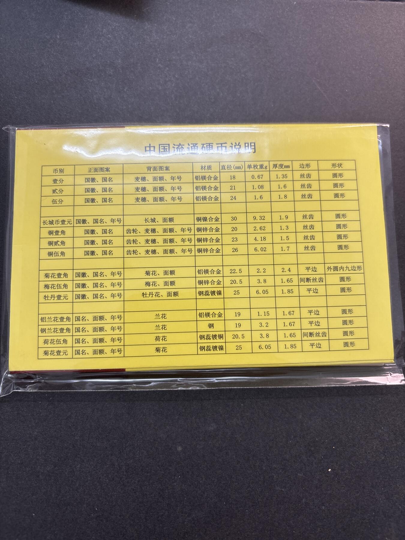 文馨钱币收藏第 278 场，银元，纸币，铜章场 长期接收代拍品 流通菊花一角 1991-1999 年一套，带册子