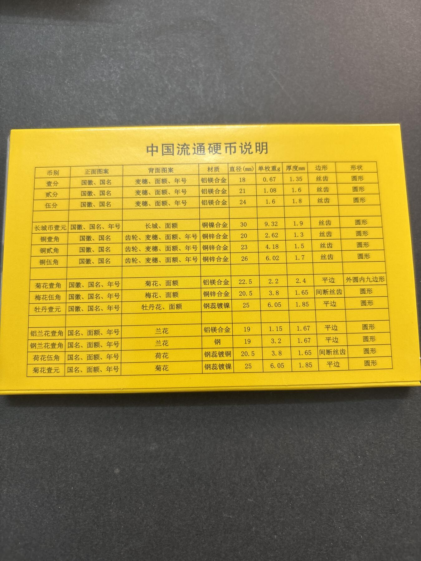 文馨钱币收藏第 278 场，银元，纸币，铜章场 长期接收代拍品 全新 2005-2017 年全新带册子未流通  1 分 10 枚一册