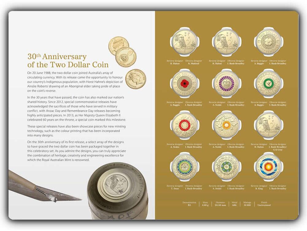 PThappally收藏第53次拍卖，英联邦地区硬币纸币 11-11-11:11