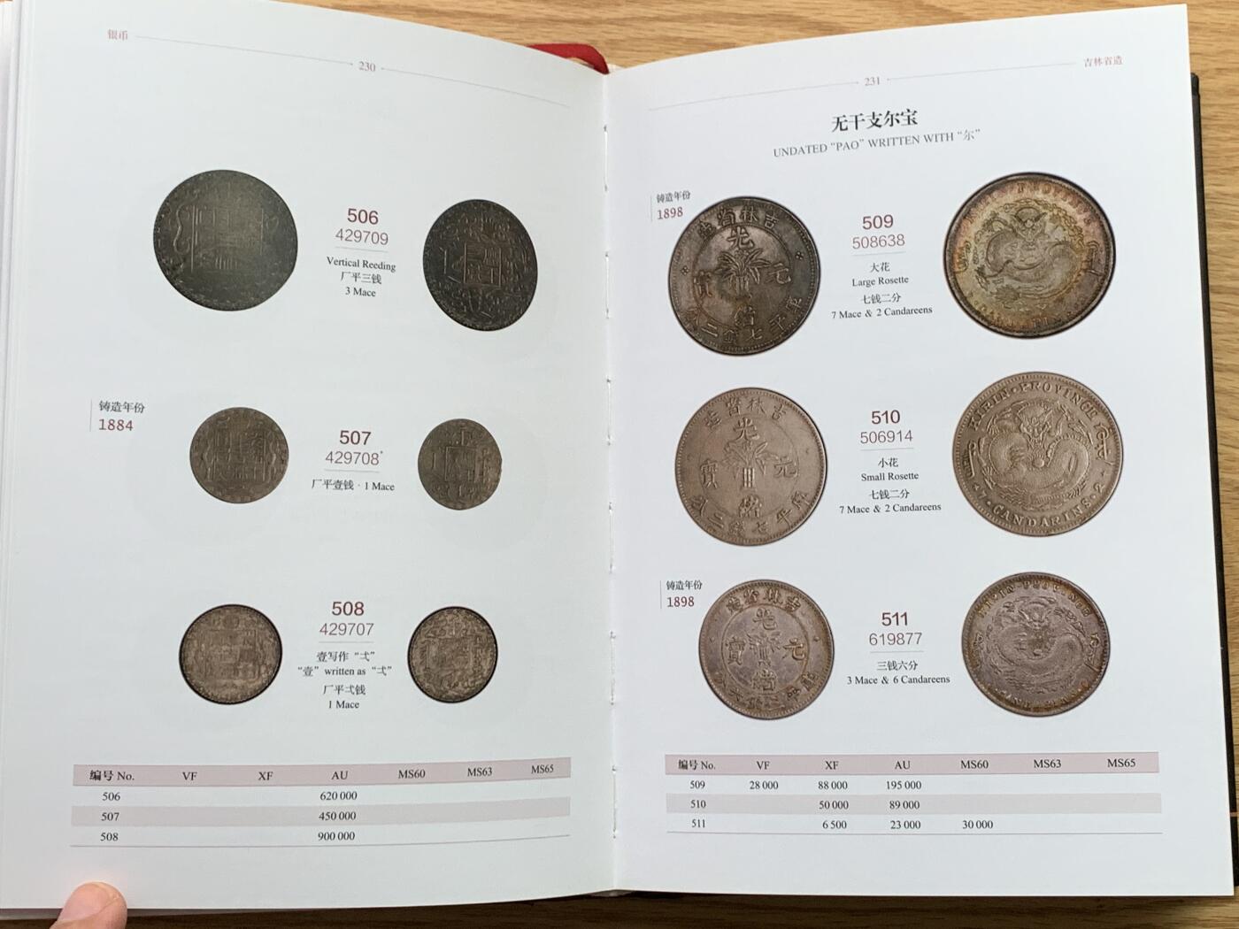 《竞宝斋》第435场 周日，周一2场连拍 （全场包邮） 中国近代机制币金银币目录 精装本 厚达452页 每页都是铜版纸彩印 很不错的工具书 1.1公斤