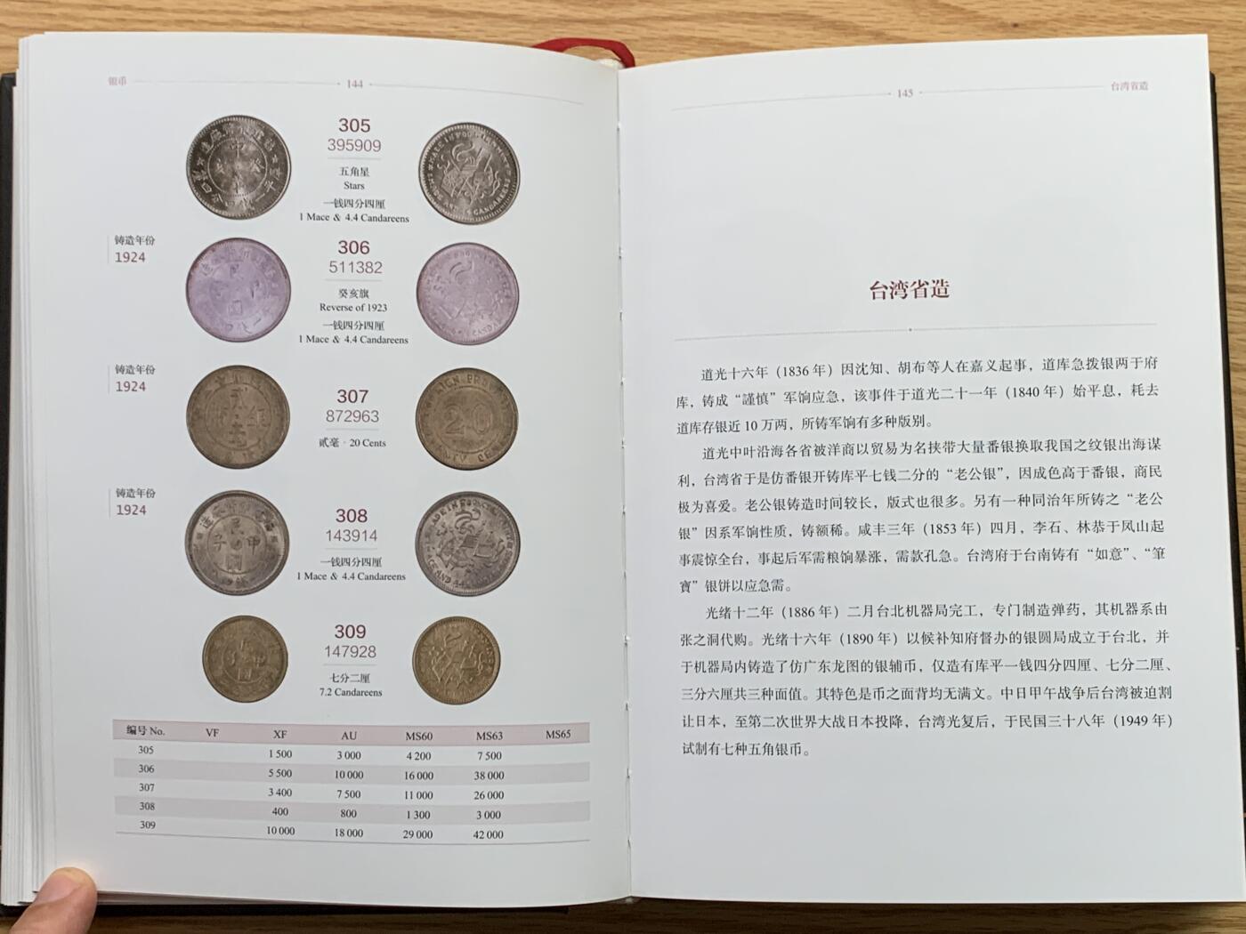 《竞宝斋》第435场 周日，周一2场连拍 （全场包邮） 中国近代机制币金银币目录 精装本 厚达452页 每页都是铜版纸彩印 很不错的工具书 1.1公斤