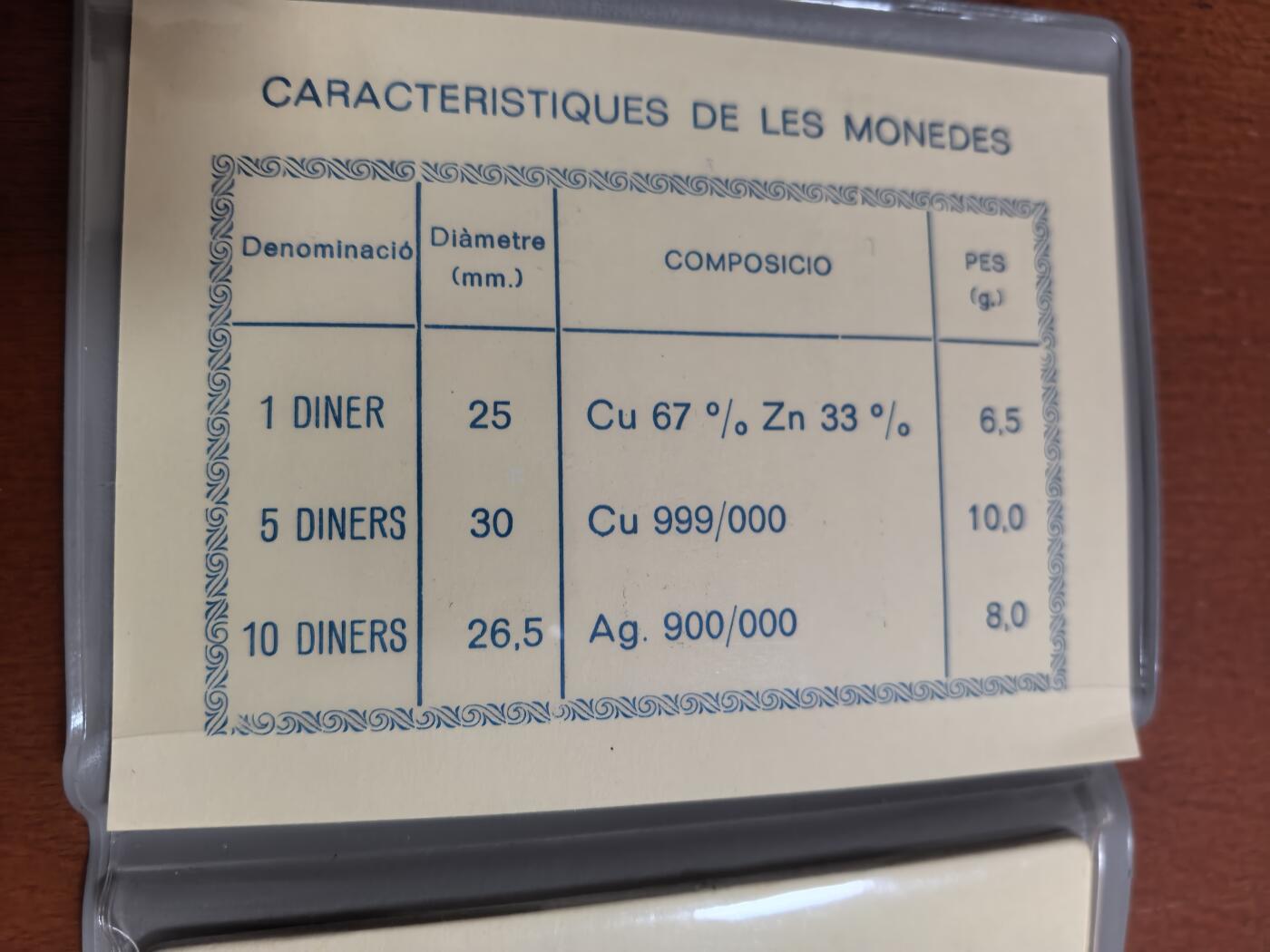 长老汇蛇年精选第七十场拍卖 1984安道尔恩格尔主教1+5+10第纳尔银铜币3枚，卡装，含1枚8克900银币，7500枚