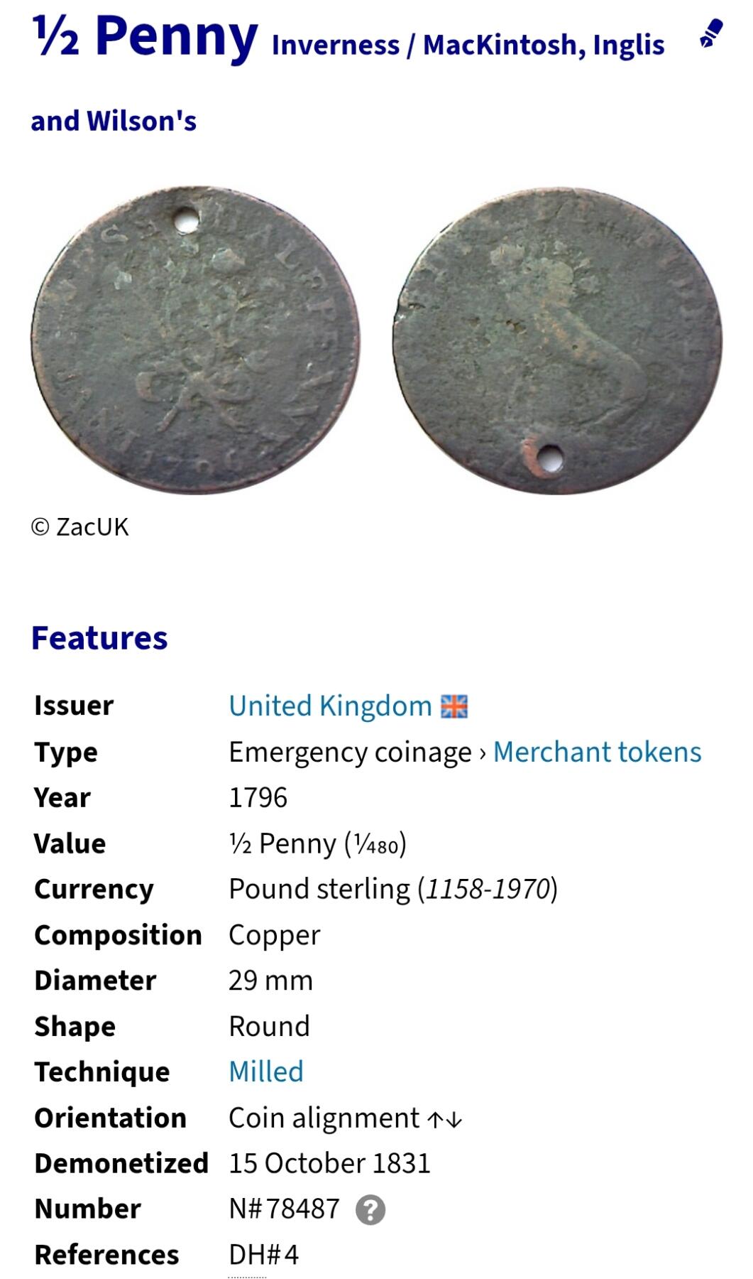 2025年第一百二十一场(总第一百四十七场）外国好品散币(免佣金)