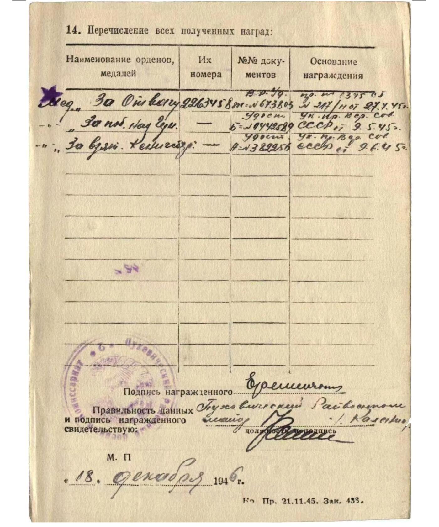 各国勋章奖章拍卖第43期