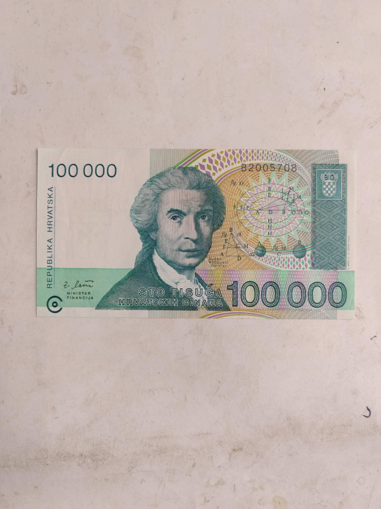 外币 全新克罗地亚