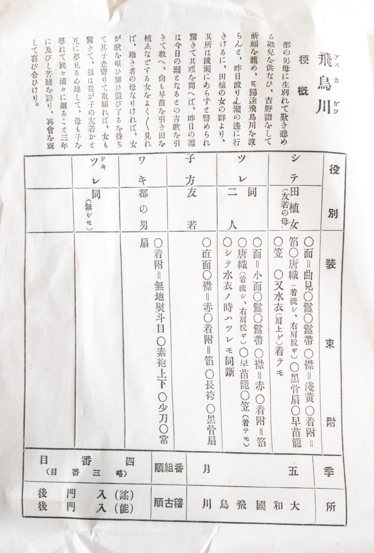 日本大阪雅和auction 2025金秋競賣會第一期