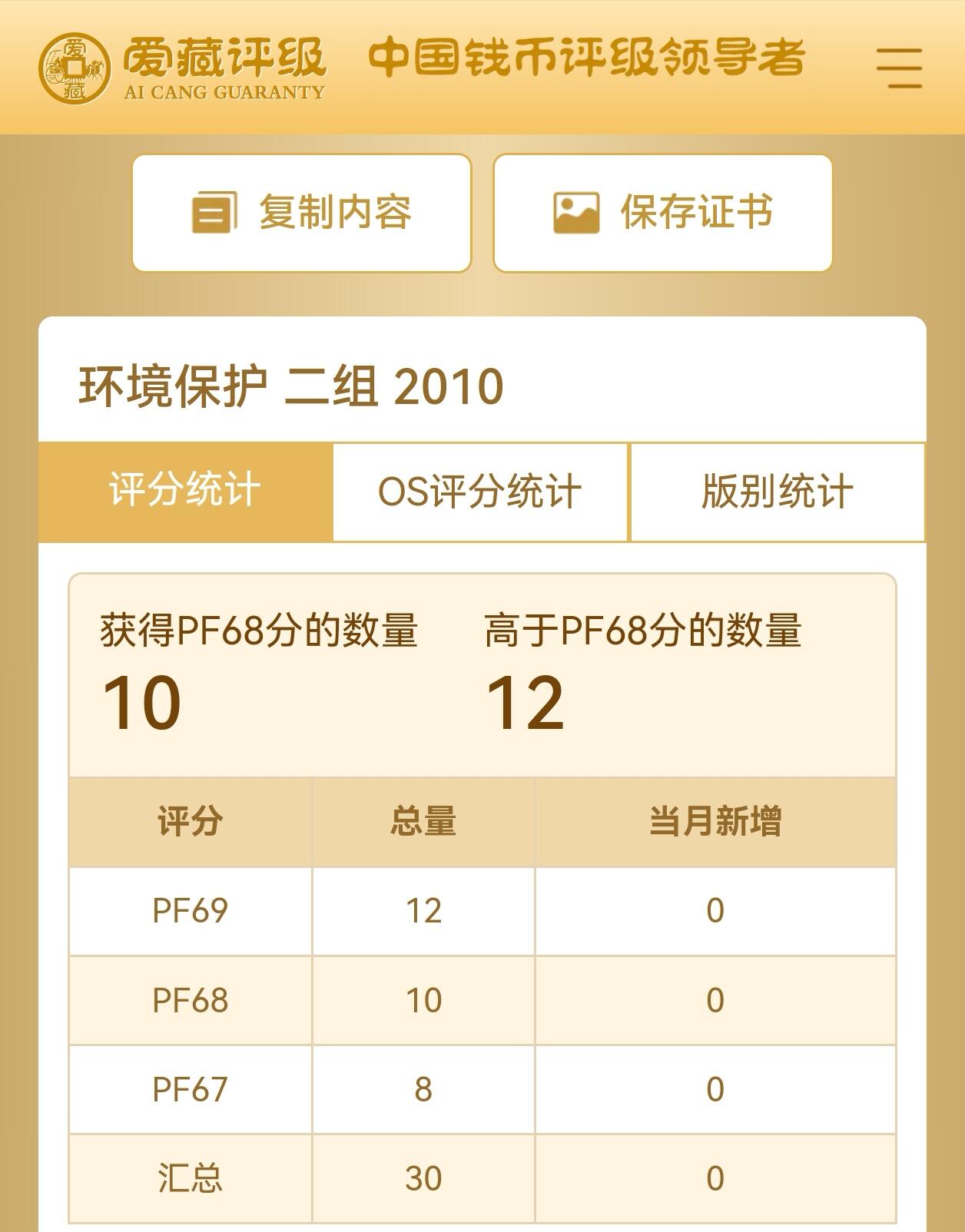 2009年、2010年 环境保护精制纪念币一组二组，爱藏评级PF68分，沈阳造币厂出品，黄铜合金材质，面值1元，直径25mm，重量6.75g。一组二组各一枚，评级币，分数高，品相好，保存完好，适合收藏。一组二组均为唯一题材，环保主题，稀少品种，收藏价值高。按图发货！