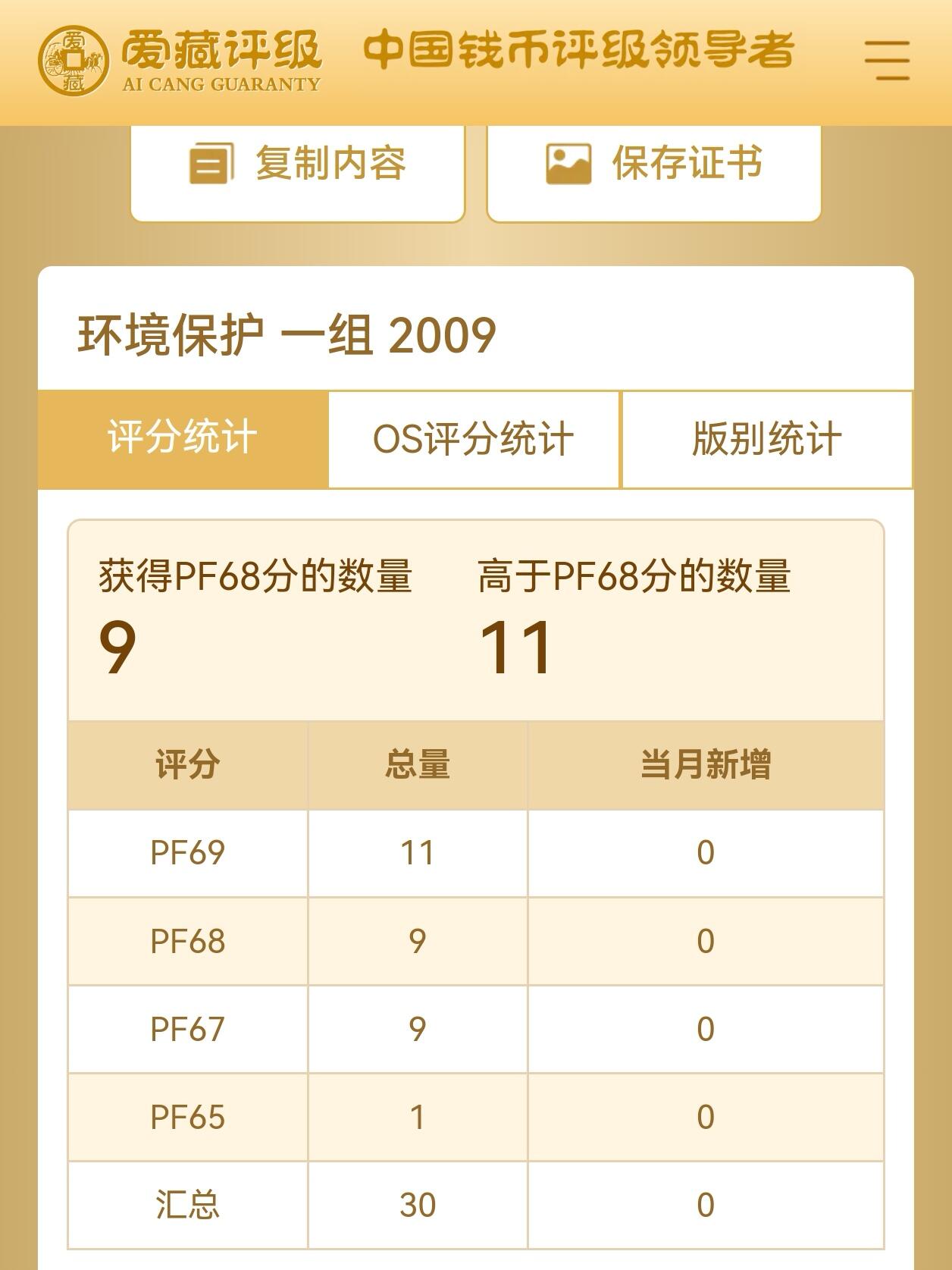 2009年、2010年 环境保护精制纪念币一组二组，爱藏评级PF68分，沈阳造币厂出品，黄铜合金材质，面值1元，直径25mm，重量6.75g。一组二组各一枚，评级币，分数高，品相好，保存完好，适合收藏。一组二组均为唯一题材，环保主题，稀少品种，收藏价值高。按图发货！